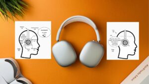 AirPods Max Bone conduction and camera patent