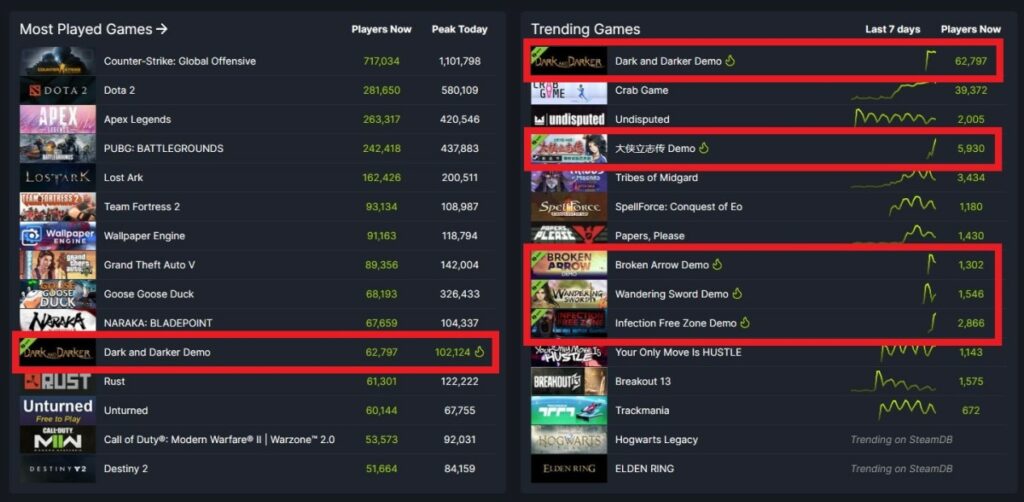 steam-next-fest-trending-games